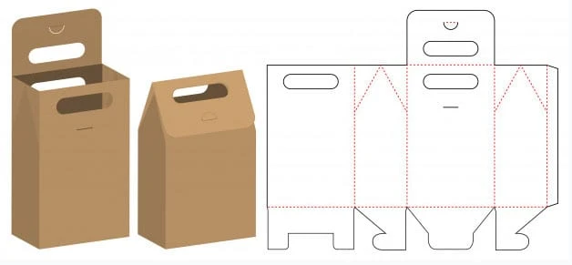 What is a keyline/dieline? | Blog | Pakko Packaging