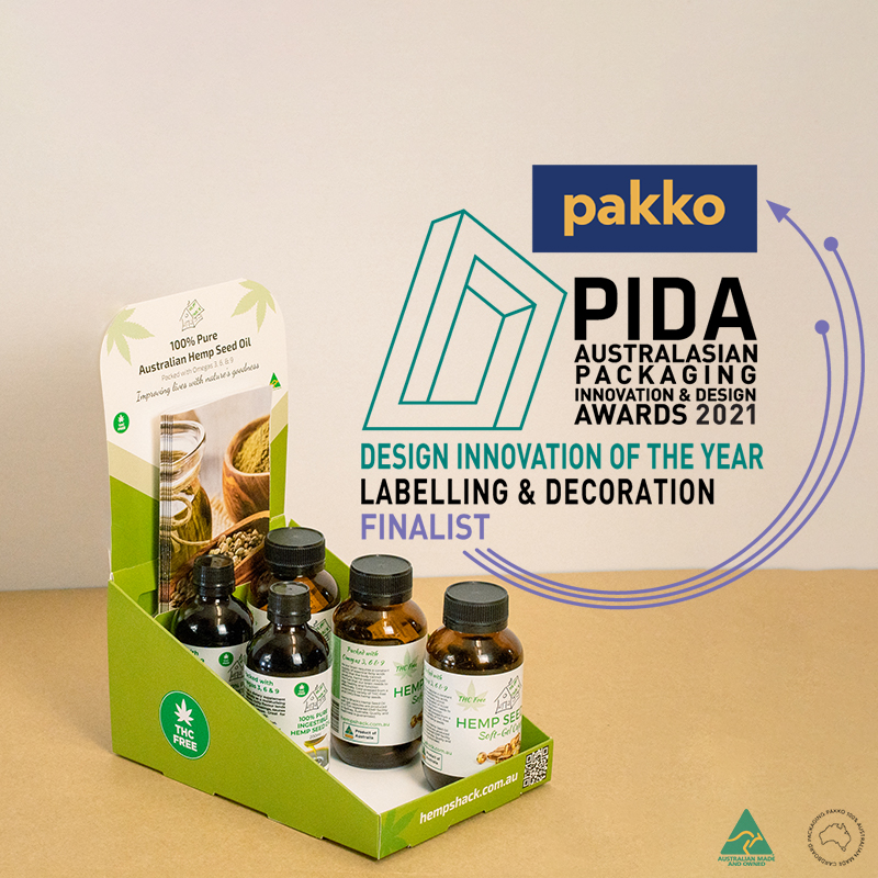 Read more about the article PIDA 2021 Finalists